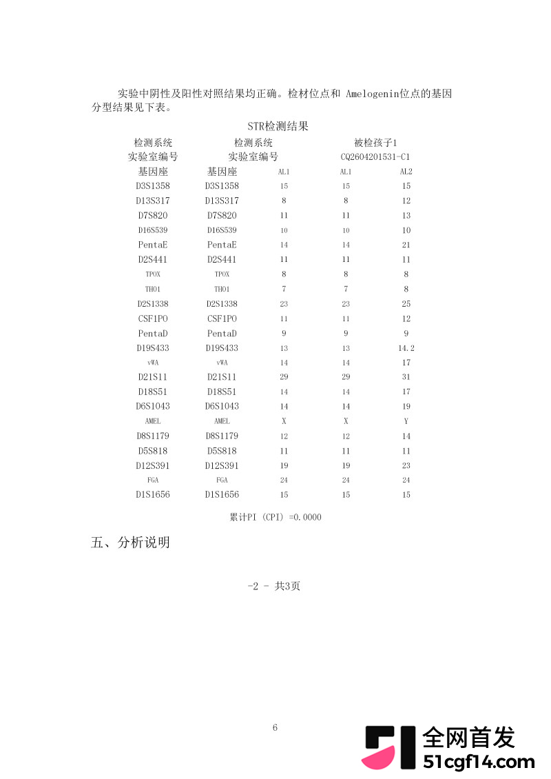湖北鄂州孙如烟大瓜9