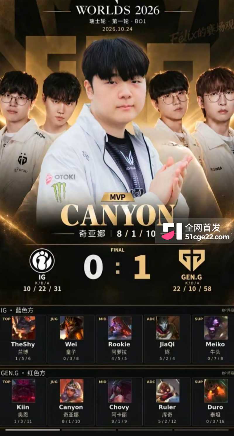 S16瑞士轮首轮史诗级翻车2 S16瑞士轮首轮史诗级翻车2