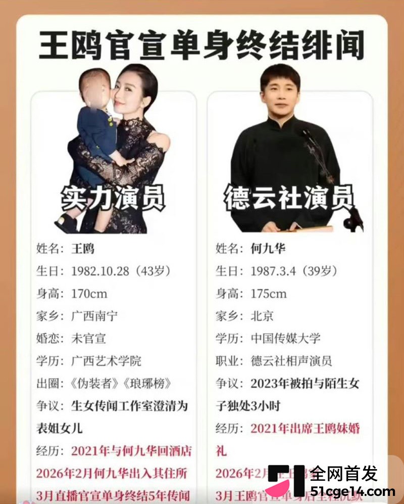 王鸥承认独自带娃 5