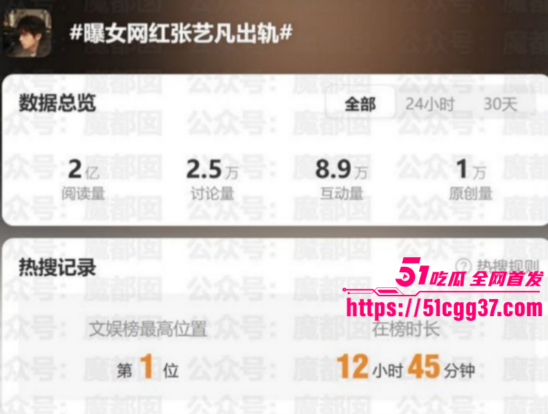 抖音女网红张艺凡出轨事件01