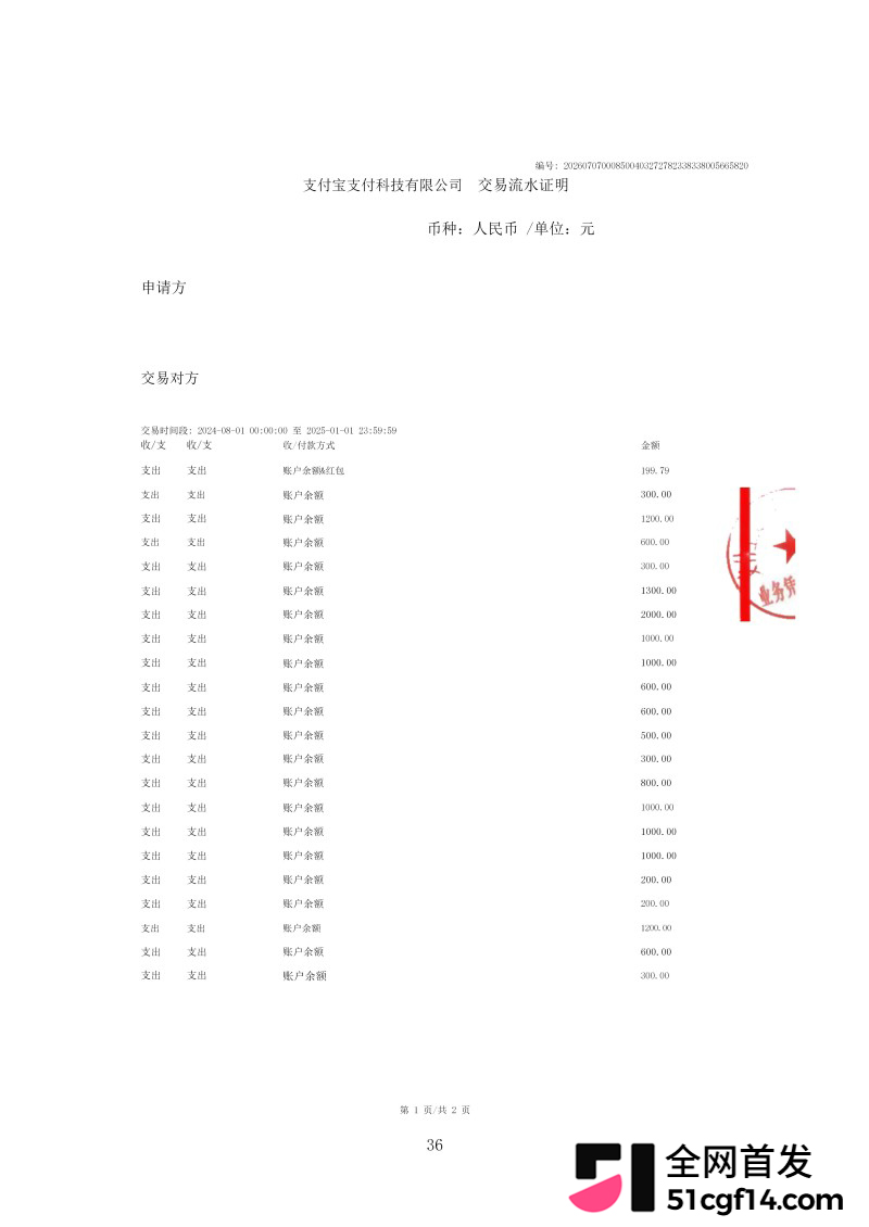 湖北鄂州孙如烟大瓜39