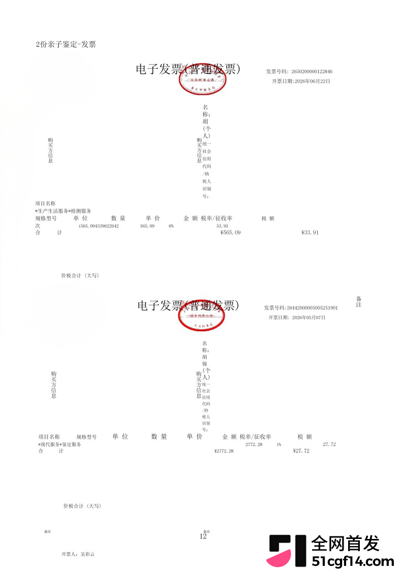 湖北鄂州孙如烟大瓜15