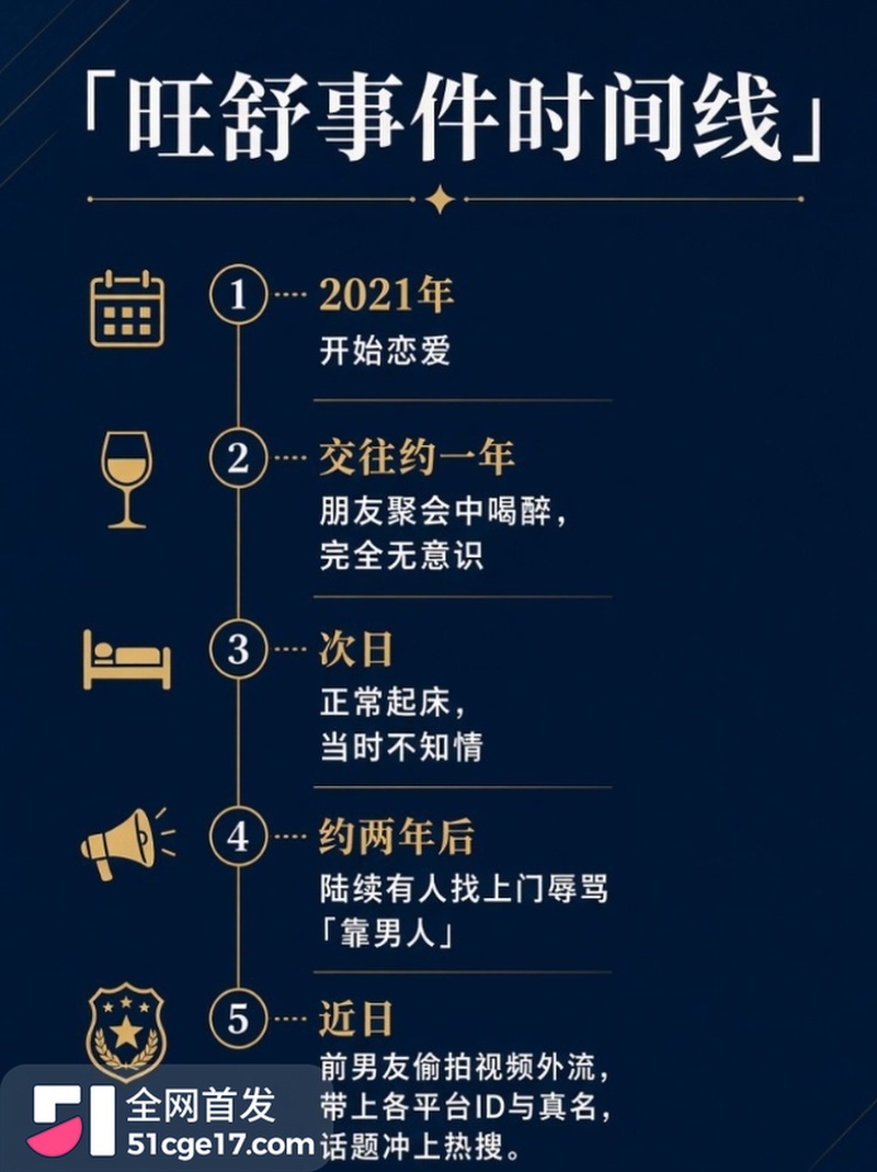抖音网红 旺舒 718事件 19