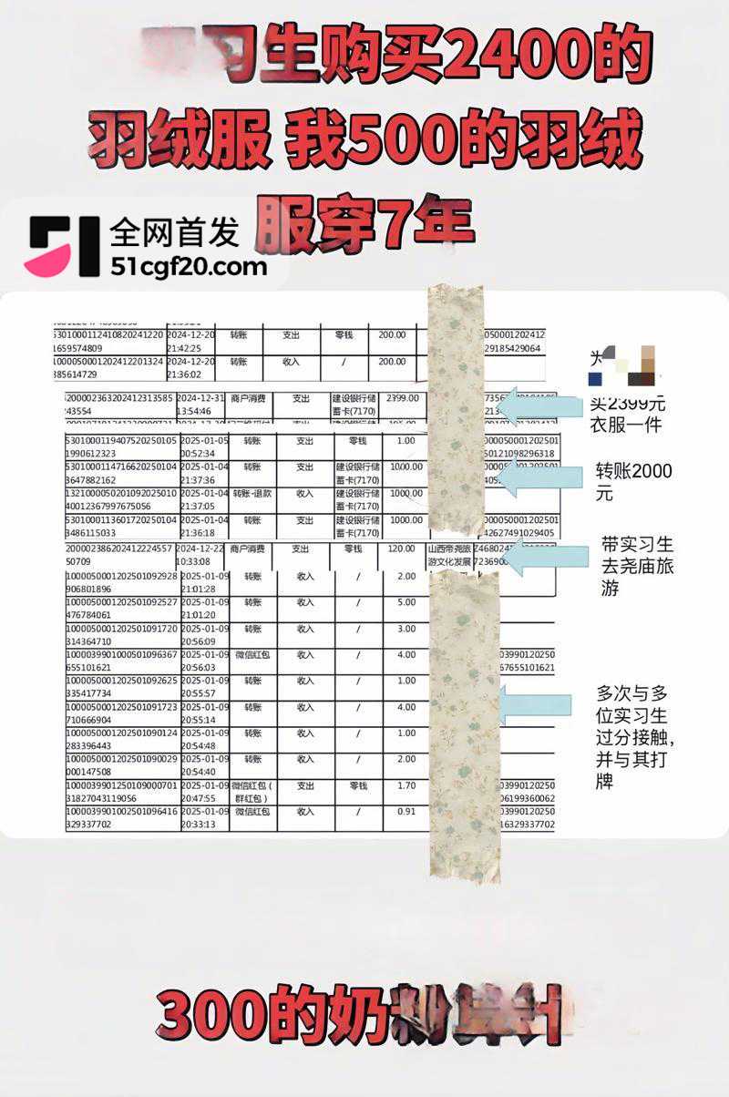 山西临汾市人民医院C区影像科的宋成出轨 14 拷贝 山西临汾市人民医院C区影像科的宋成出轨 14 拷贝