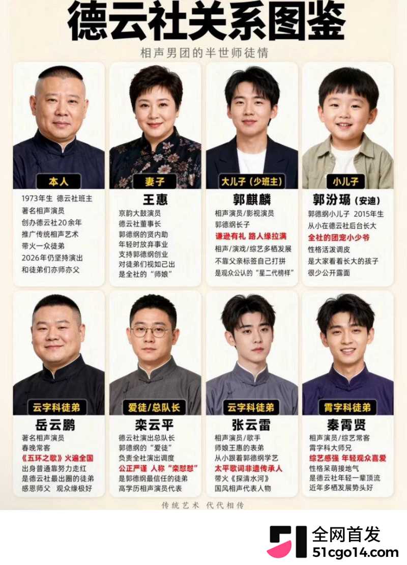德云少班主 郭麒麟 与蒋依依恋情曝光 街头醉吻不雅视频流出 老郭有希望抱孙子