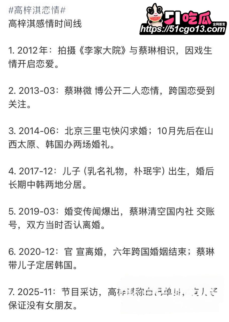 新还珠格格演员高梓淇 20