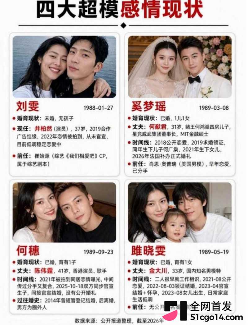 井柏然刘雯隐婚领证 16