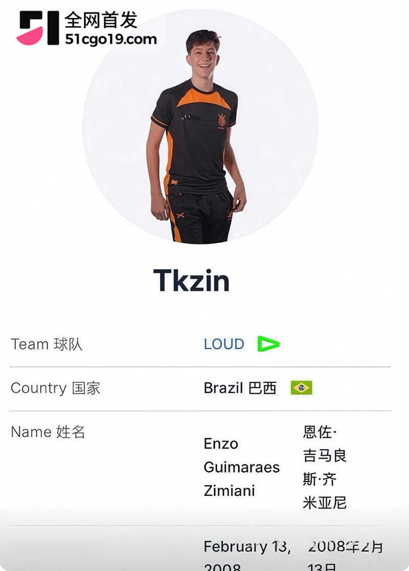LOUD巴西新秀Enzo tkzin翻车 1 拷贝