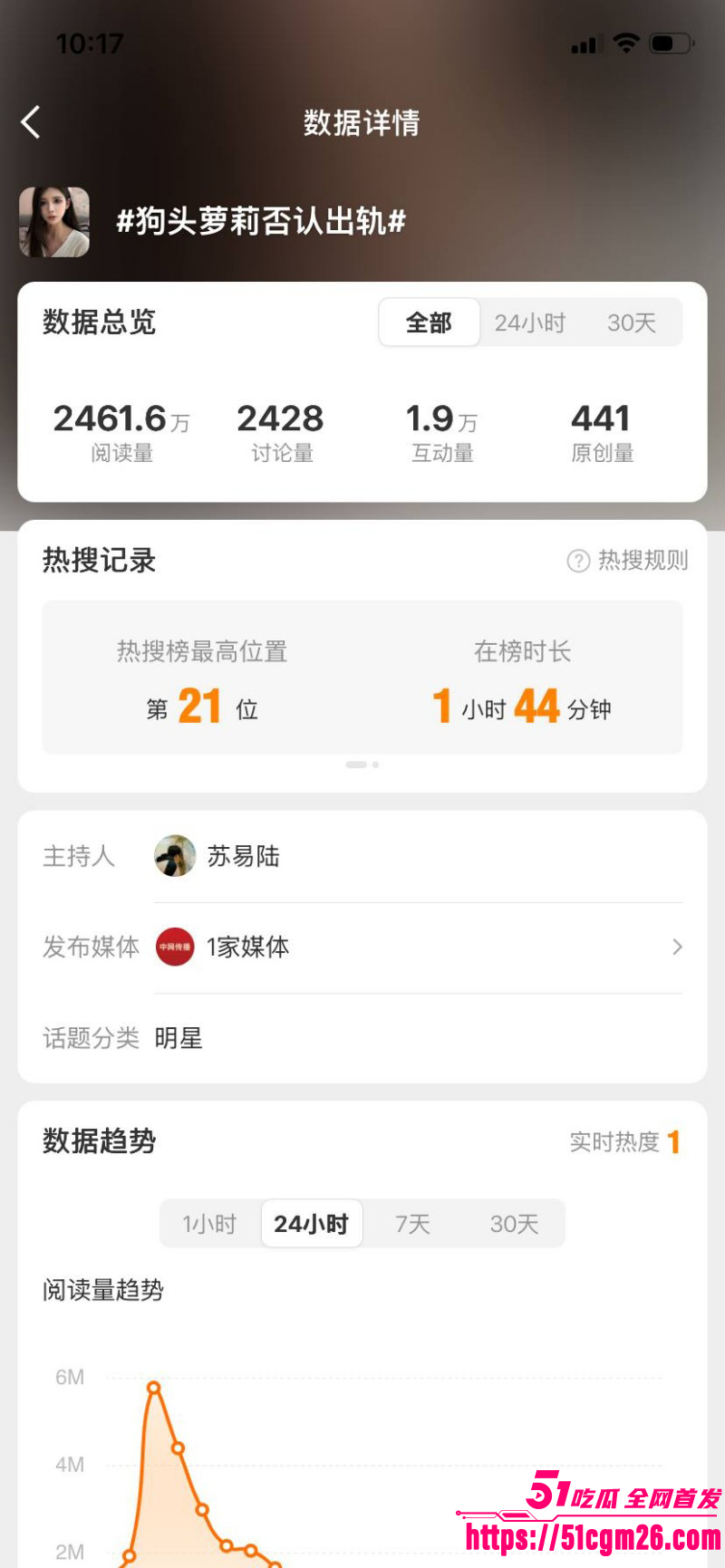 抖音网红狗头萝莉回应出轨012