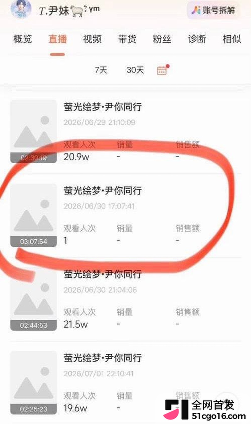 抖音男主播 尹妹 11