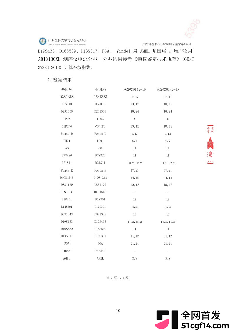 湖北鄂州孙如烟大瓜13