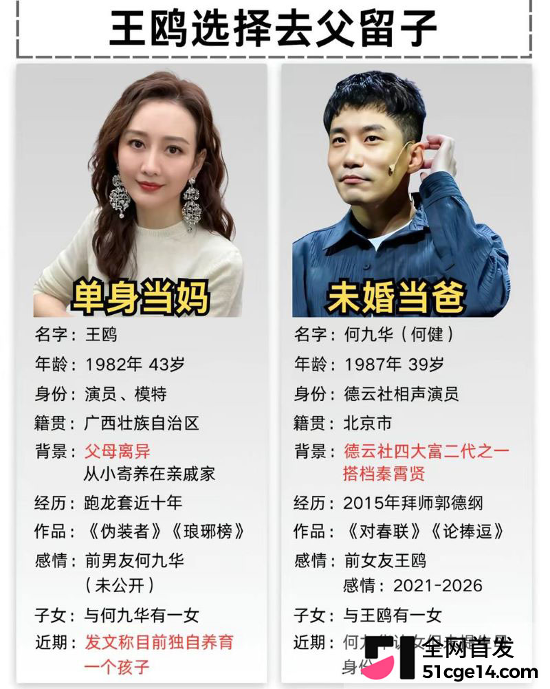 王鸥承认独自带娃 8