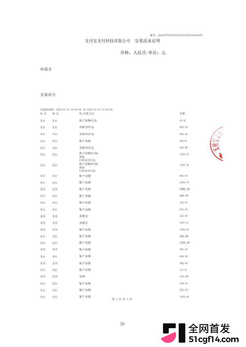 湖北鄂州孙如烟大瓜42