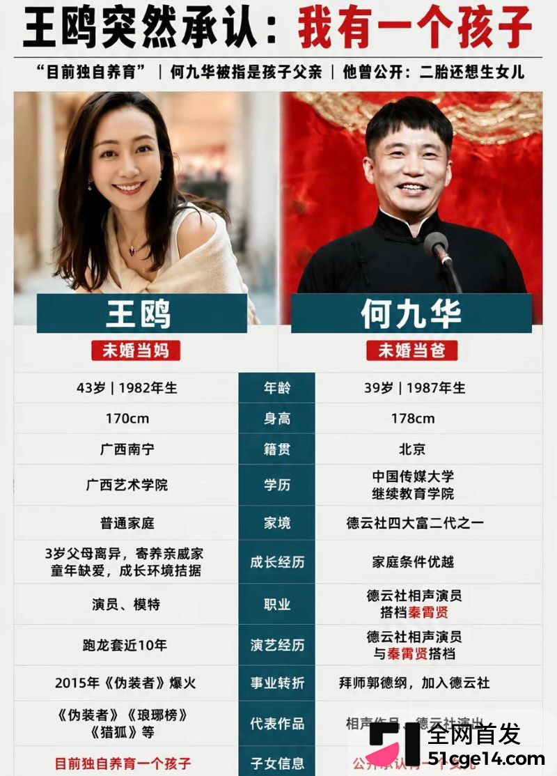 王鸥承认独自带娃 7