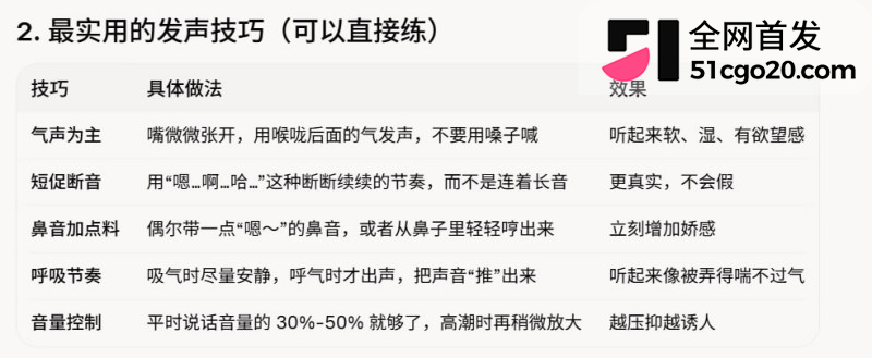 娇喘正确打开方式教学8