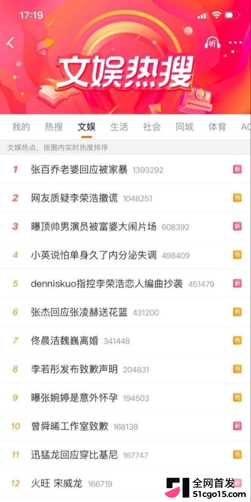 顶流网红张百乔小雪陷婚变 5