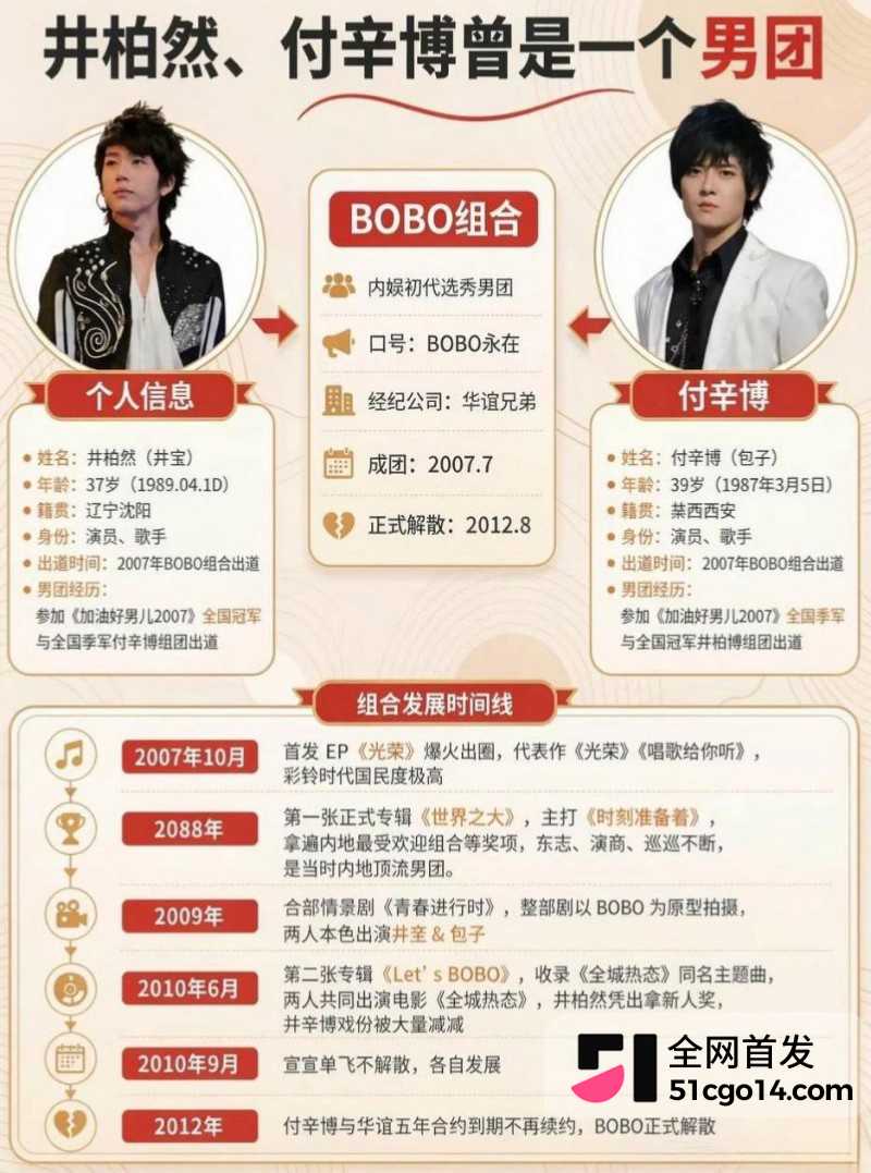 井柏然刘雯隐婚领证 39
