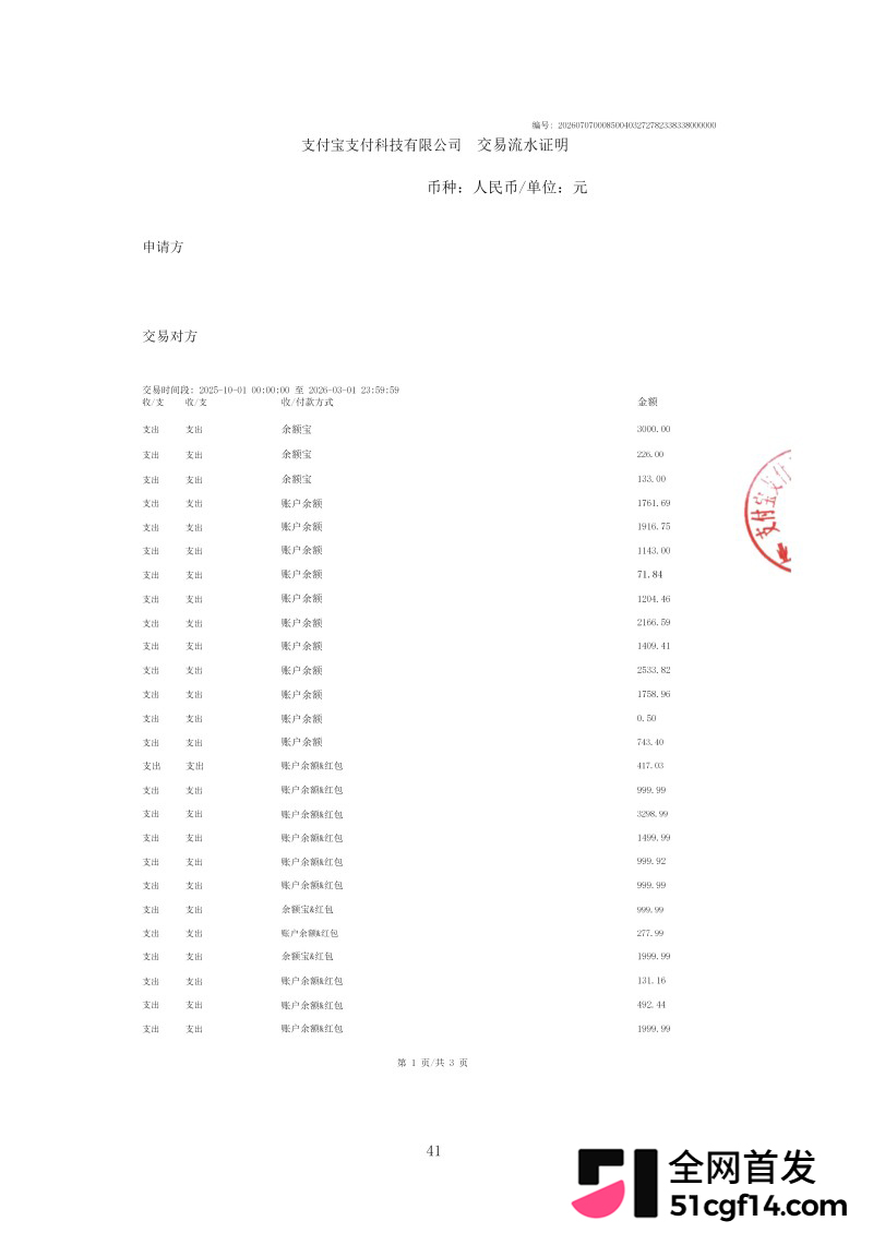 湖北鄂州孙如烟大瓜44