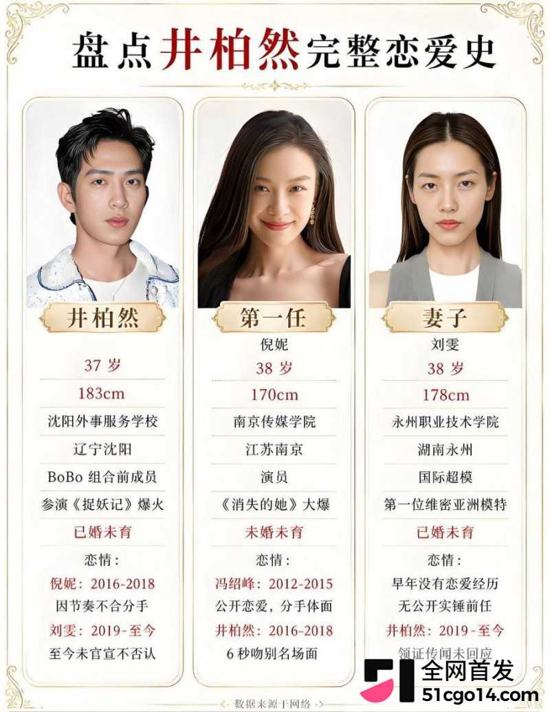 井柏然刘雯隐婚领证 17
