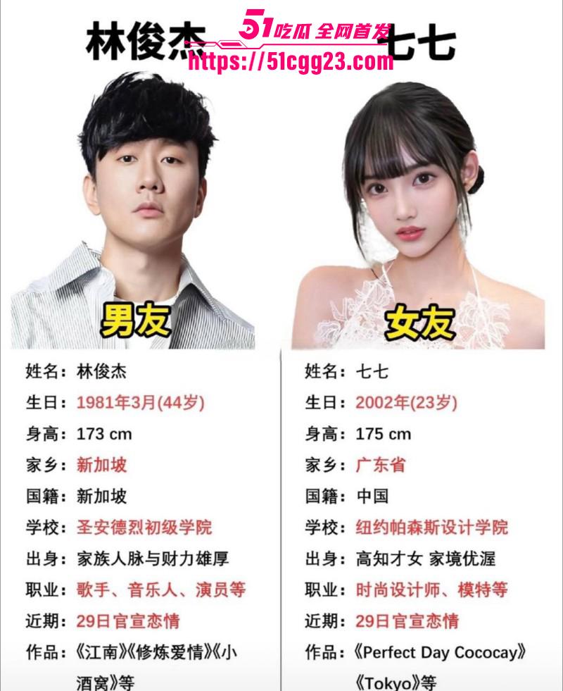 林俊杰女友七七福利姬身份被扒01