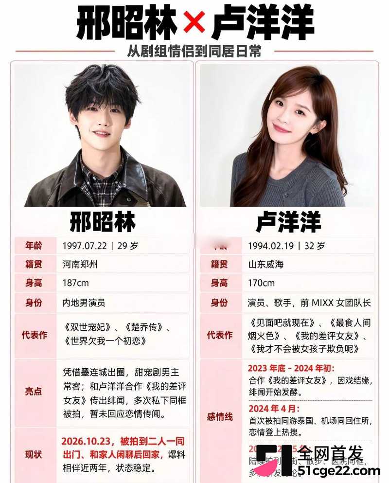 内地男演员 邢昭林 10