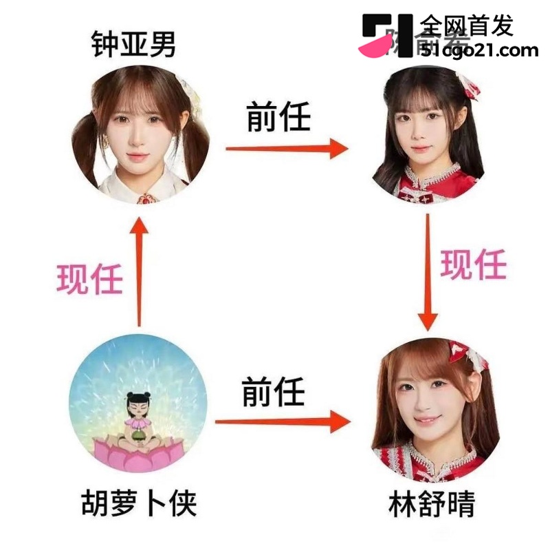 SNH48 林舒晴 私联粉丝炸锅 8 SNH48 林舒晴 私联粉丝炸锅 8
