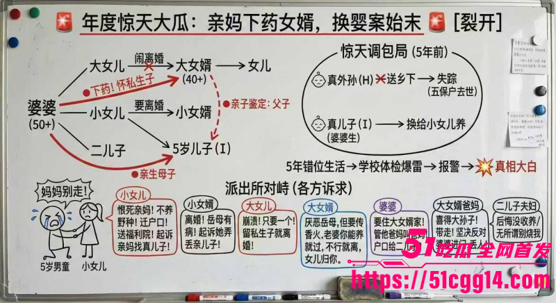 广东江门婆婆掉包女儿孩子事件02