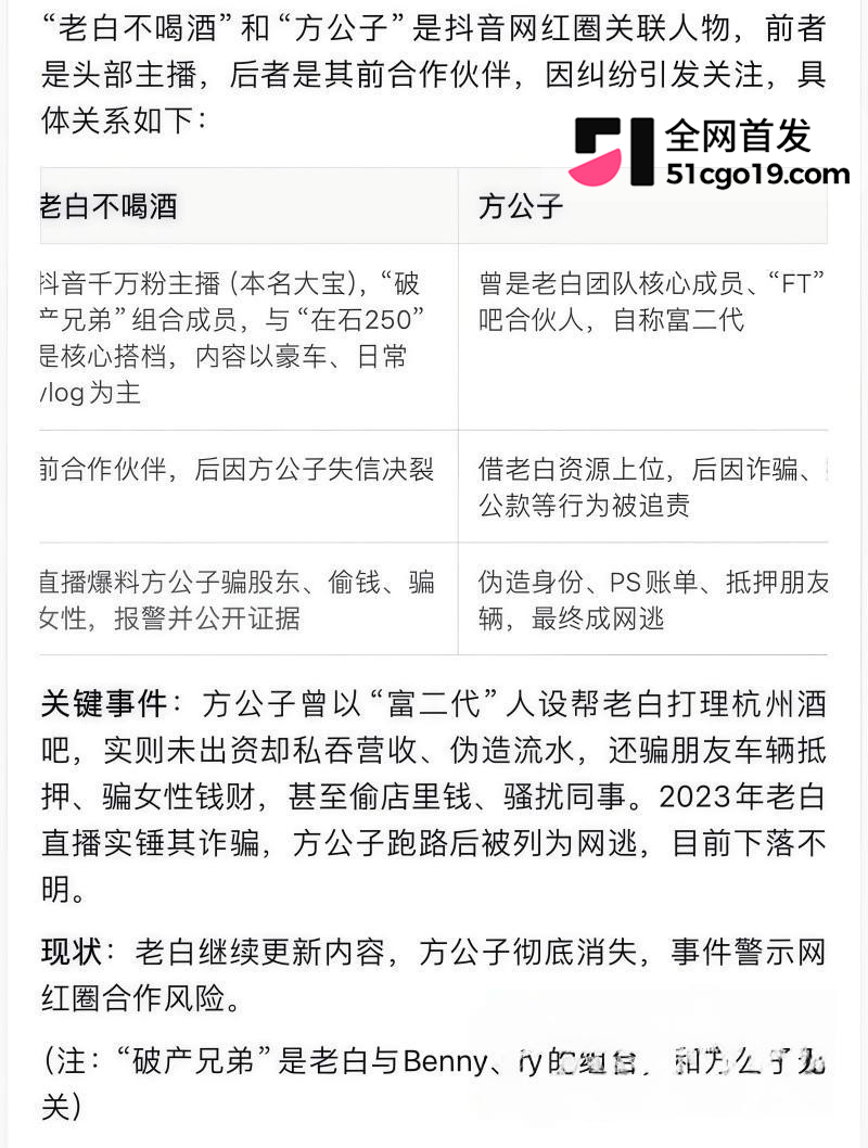 抖音网红老白不喝酒勾结诈骗集团5