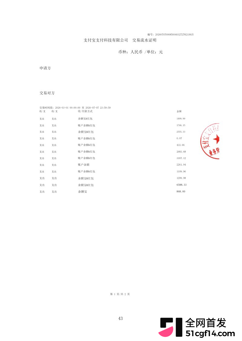 湖北鄂州孙如烟大瓜46